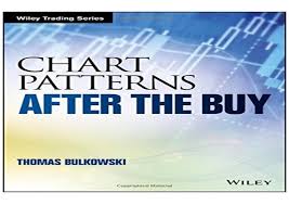 Free Download Pdf Chart Patterns After The Buy Wiley
