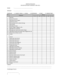Walaupun ia satu bentuk aktivitikokurikulum, semua sekolah perlu melaksanakannya seperti yangtelah ditetapkan. Borang Penilaian Kem Bestari Solat