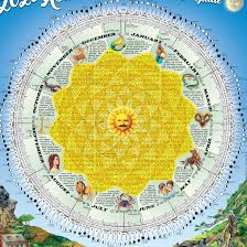 What are the stars for cancer in the lunar year 2020? Astrological Moon Calendar Planting Guide Home Facebook