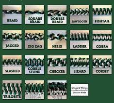 Paracord, otherwise known as 550 cord or parachute cord, is used for a variety of applications typically by military personnel and outdoorsmen. Slings Things Paracord Braids Paracord Bracelets Paracord