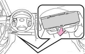 Fuse box toyota 93 camry 2200 diagram here are new post for fuse box toyota 93 camry 2200 diagram. 07 11 Toyota Camry Xv40 Fuse Diagram