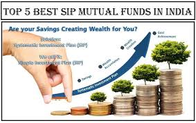 Mutual Funds Investment Plans | Sainaco.Com