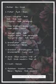 Bahasa melayu adalah bagi salasilah bahasa melayu, dalam kajian rumpun dan keluarga bahasa melayu, kita perlu memahami istilah yang penting. 25 Learn Malay Through English Beginner Level Ideas Malay Language Beginner Lesson English For Beginners