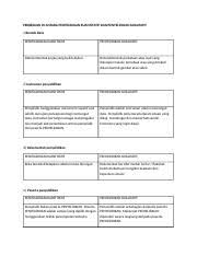 Untuk lebih menjelaskan tentangmetode kuantitatif dan kualitatif. Perbezaan Antara Penyelidikan Kualitatif Dan Kuantitatif Docx Perbezaan Di Antara Penyelidikan Kuantitatif Dan Penyelidikan Kualitatif I Bentuk Data Course Hero