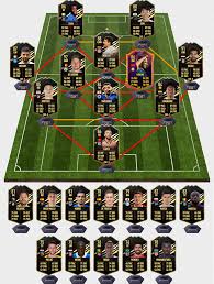82 wamangituka rm 98 pac. Fifa 21 Totw 11 Predictions Possible Otw Informs In Team Of The Week 11