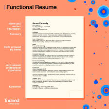13 Checklist Job Interview On Resume Di 2020