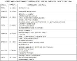 Ιστορία προσανατολισμού 2020 πανελλήνιες εξετάσεις θέματα & απαντήσεις. Panelladikes 2020 Ayta Einai Ta 8emata Sta Nea Ellhnika Twn Epal