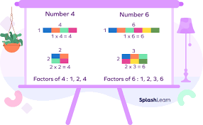 Using Higher Math To Teach Arithmetic - Prime Numbers - Practical  Homeschooling Magazine