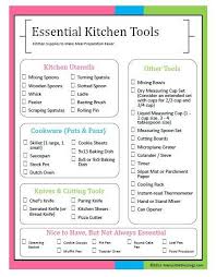 Essential Kitchen Tools For Easier Meal Preparation Printable Checklist Essential Kitchen Tools Kitchen Tools Apartment Essentials