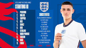 Aston villa midfielder jack grealish has been called up to the england senior squad for the first time. Jack Grealish Named As Part Of The Substitutes List For Iceland V England Avfc