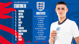 Home & away kits available. Jack Grealish Named As Part Of The Substitutes List For Iceland V England Avfc