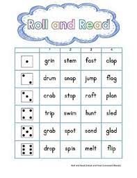 Worksheet will open in a new window. Roll And Read Consonant Blends Initial Final Freebie Phonics Instruction Final Consonant Blend Activities Consonant Blends