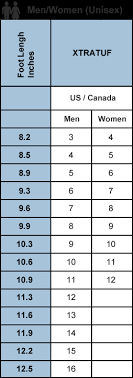 Xtratuf Boots Fit Guide