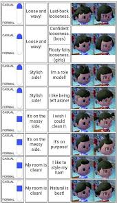 Animal crossing new leaf is a game series of classic animal crossing owned by nintendo for a handy device. Character Customization Guide Wiki Animal Crossing Amino