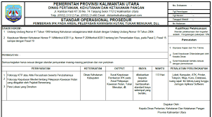 Jul 01, 2021 · sementara untuk pengumuman , alokasi formasi, penempatan formasi, contoh dokumen pendukung penerimaan cpns kemhan ta.2021dapat di klik melalui tautan berikut ini: Dishut Kehutanan Provinsi Kalimantan Utara