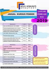 Golongan belia digalak sertai kursus kemahiran jangka pendek bagi meningkatkan ilmu dan. Kursus Pendek Di Kolej Komuniti