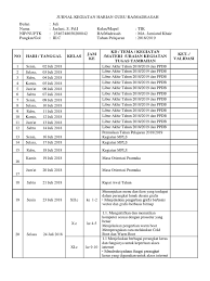 Jurnal harian guru bisa kita manfaatkan sebagai bentuk pertanggungjawaban. Jurnal Kegiatan Harian Guru Tik Jamho