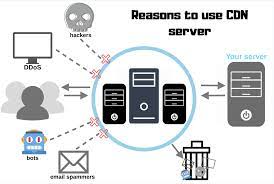 Your resource for web acronyms, web abbreviations and netspeak. What Is A Cdn Content Delivery Network And How It Works