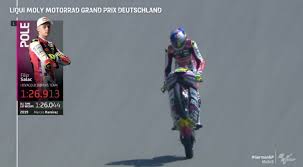 Hasilnya, pembalap tim petronas sprinta racing, darryn binder jadi yang tercepat. 6tg8z72lc9sz7m