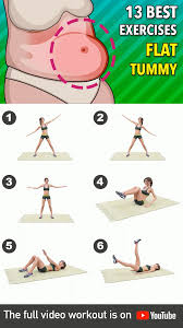 Pin On Abs Obliques And Six Pack Workouts