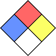 At the end of the document are several blank labels that you can customize. Nfpa 704 Png Free Nfpa 704 Png Transparent Images 118069 Pngio