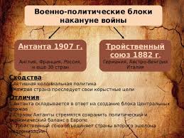 Развитие экономики в первое десятилетие xx века. Rossiya V Pervoj Mirovoj Vojne