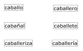Si han superado todas las pruebas, significará que cada grupo llevará tres tarjetas de una misma familia, en nuestro caso, colorido, colorete y coloreado y al llegar al destino indicado, el poblado primitivo, encontraran la primera palabra de su. Que Son Las Palabras Primitivas Definicion Y Los Mejores Ejercicios