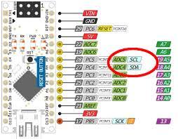 This library can only be used on some specific pins of the board, those pins are called scl and sda, on the arduino nano family boards, the sda (data line) and scl (clock line) are on. L Interface I2c Des Cartes Arduino