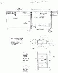 The Section Of Kitchen Importance Department In A Hotel