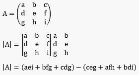Maybe you would like to learn more about one of these? Contoh Soal Menentukan Determinan Matriks
