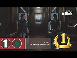 ★ lagump3downloads.com on lagump3downloads.com we do not stay all the mp3 files as they are in different websites from which we collect links in mp3 format, so that we do not violate any copyright. Chart Lagu Indonesia Juli 2020 Youtube