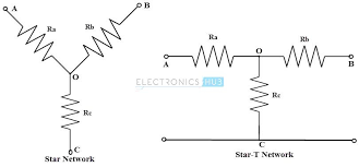 The formulae for the individual edges are thus. Star Delta Transformations