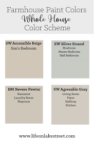 Maybe you would like to learn more about one of these? Sherwin Williams Paint Colors Interior Wild Country Fine Arts