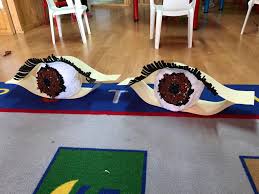 Duyu Organlari Goz Sanat Etkinligi Egitim Faaliyetleri Anaokulu Faaliyetler