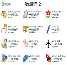 Chinese Measure Words Mandarin Chinese Learning Chinese Language Chinese Lessons