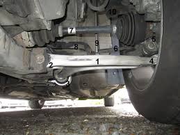 Wie Heissen Diese Bauteile An Der Vorderachse Beim Auto Auto Und Motorrad Fuhrerschein Kfz