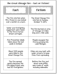 The Great Chicago Fire Free Upper Elementary Resources Upper Elementary Resources Chicago Fire Elementary Teaching Resources