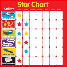 5 Year Old Reward Star Chart Free Educative Printable