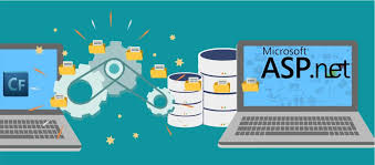 Image result for Computers Programming Internet ColdFusion