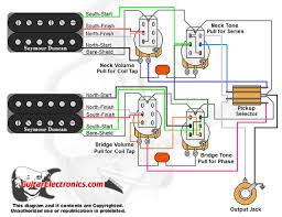 Pick the diagram that is most like the scenario you are in and see if you can wire your switch! 2 Hbs 3 Way 2 Vol 2 Tone Coil Tap Series Parallel Phase Jimmy Page