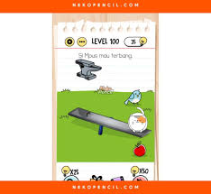 Pin Di Blog