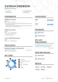 Their job usually consists of a combination of medical and. Top Medical Assistant Resume Examples Samples For 2021 Enhancv Com
