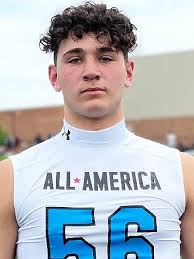 TCU 2023 Football Offers