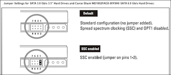 What Do The Jumper Pins On The Back Of Your Hard Drive Do
