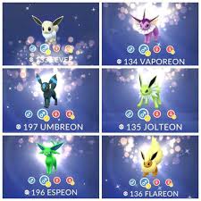 With the help of this cheat and trick you can pikachu will appear on your character's shoulder if you walk 10km with him as your buddy. Pokemon Go Community Day How To Get Shiny Eevee Evolutions Gaming Entertainment Express Co Uk