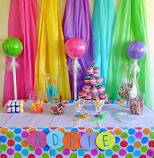 A Perfect Birthday Party Theme For Your 3 Year Old Child Candy Land Birthday Party Candy Theme Birthday Party Candyland Birthday