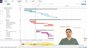 basecamp gantt charts