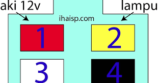 Maybe you would like to learn more about one of these? Soket Kiprok Vixion New Old Dan R15 Ihaisp