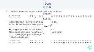 Memulai usaha atau bisnis bukan hal yang mudah, perlu strategi jitu dalam pemasaran produk termasuk teknik beriklan agar kita. Uts Kriptografi Klasik Youtube