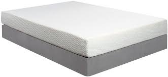 Some links on slumber search are referral links. Luxury Foam Mattress View Our Luxury Firm Foam Mattress Crave Mattress Crave Mattress